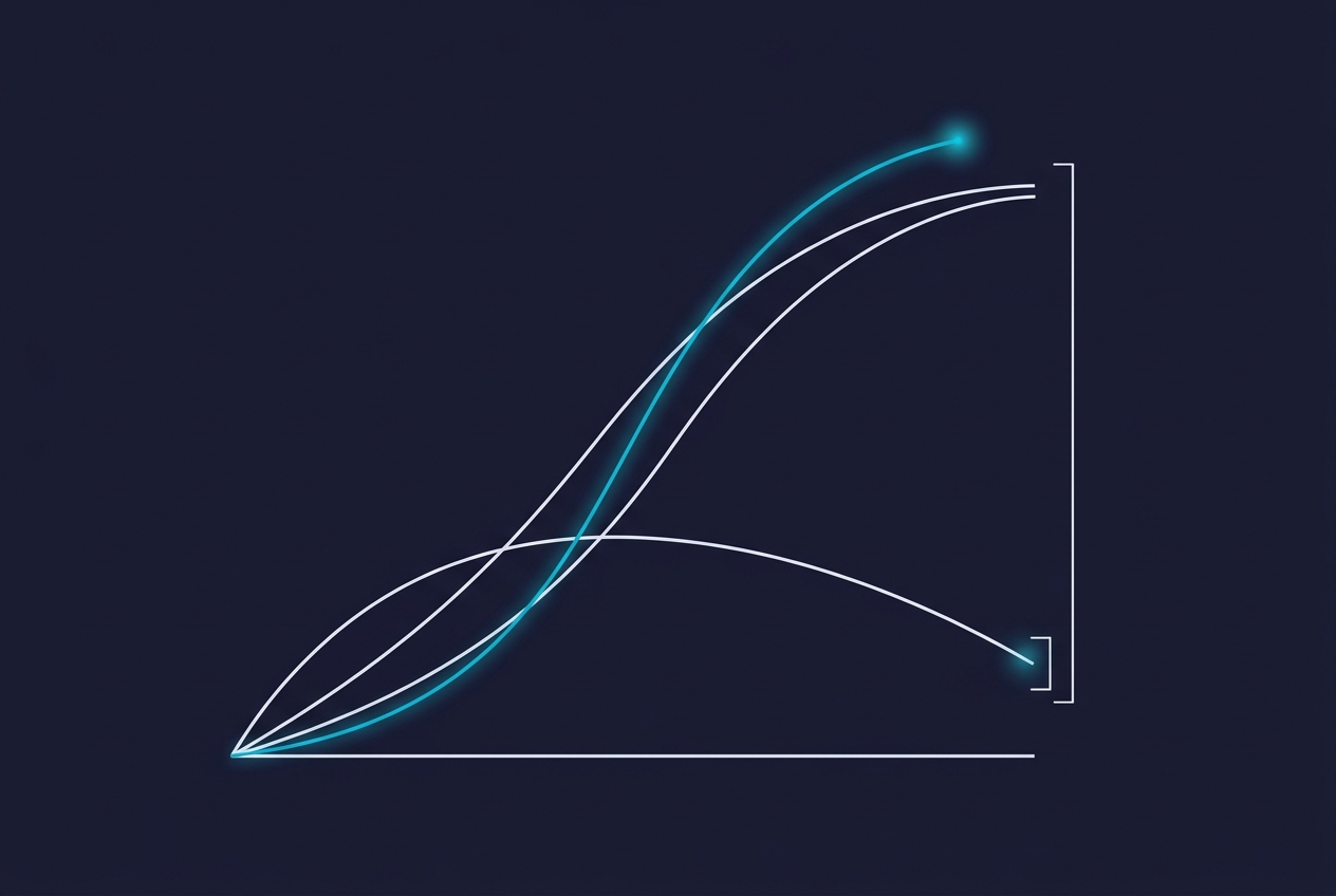 CX Metrics: Which One Actually Predicts Customer Retention?